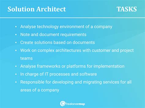 What Does A Solution Architect Do Roles In It