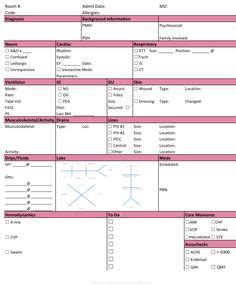 1650 x 1275 jpeg 60 кб. FREE mini SBAR nursing report sheet. SBAR/Brain sheets ...