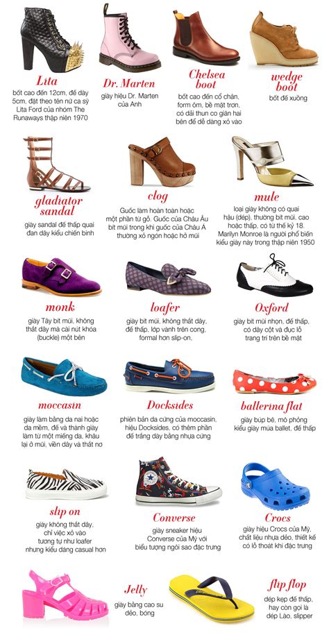 Shoes V Fashion Vocabulary Shoes Outfit Fashion Fashion Terms