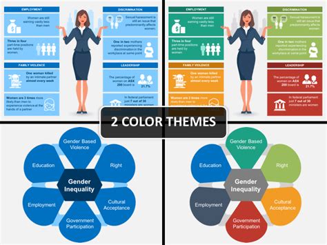 Gender Inequality Powerpoint Template