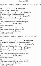 Guitar Chords To Heart Of Gold Pictures