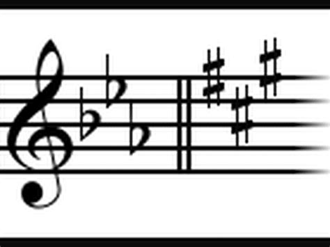 Key Signatures And Relative Minors Teaching Resources