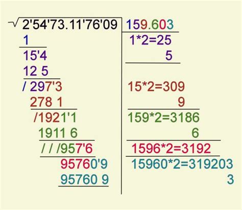 Raíz cuadrada de números con decimales