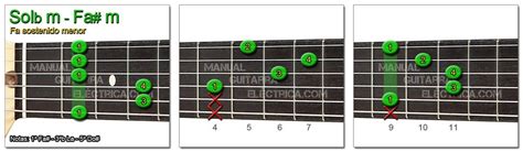 Acorde Fa Sostenido Menor Fm Manual Guitarra Eléctrica