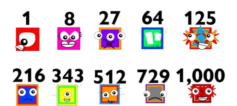 Cube Numberblocks By Ladyschaefer On Deviantart Coloring Pages Cube