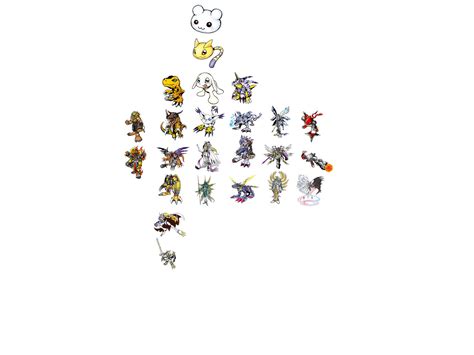 Digimon Pendulum Virus Busters Raisable Mons By Apexatlas97 On Deviantart