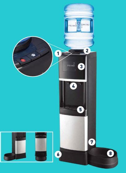 Primopups Offer On Water Dispenser With Pet Station Primo Water And