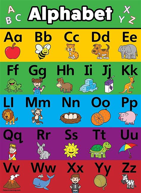 Amazon ABC Alphabet Numbers 1 10 Visual Learning Poster Chart