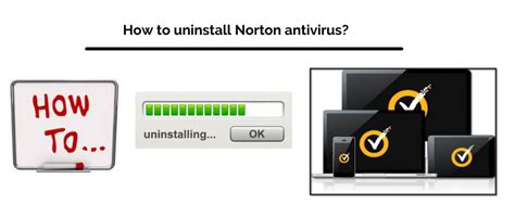 How To Uninstall Norton Antivirus Fixingblog