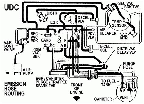 Chevy s10 wire harness diagram. 2001 Chevy Blazer Engine Diagram | Automotive Parts Diagram Images