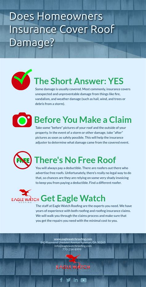 Let's say it will take $20,000 to replace your roof and it was 5 years old and in good condition. Does Homeowners Insurance Cover Roof Damage? | Only Some Damage