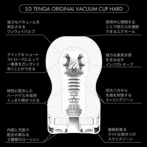 Sd Tenga Original Vacuum Cup Hard アダルトグッズ 大人のおもちゃ通販 Fanza通販