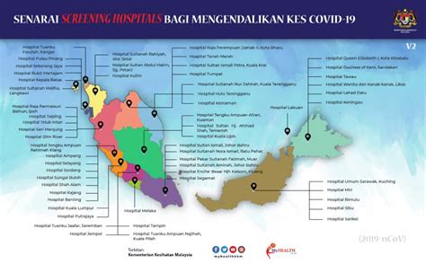 Home coronavirus china coronavirus hong kong coronavirus south korea coronavirus malaysia coronavirus singapore coronavirus philippines all durian farmers in malaysia have been busy harvesting the world's smelliest fruit. Check Your Health at These COVID-19 Screening Hospitals in ...