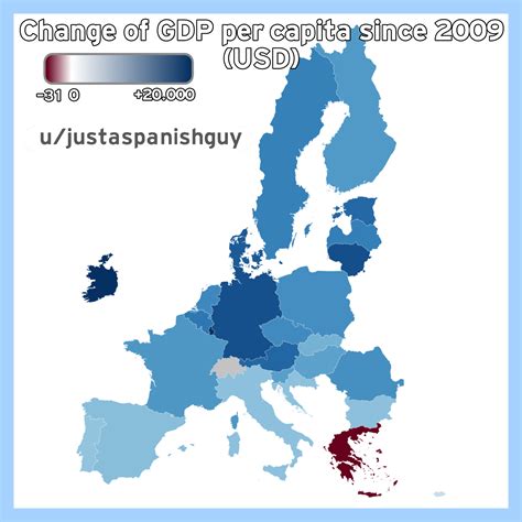 Change Of Gdp Per Capita Since 2009 Usd Europe
