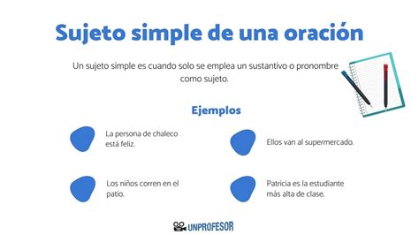 23 Ejemplos De Oraciones Con Sujeto Simple Con VÍdeos Y Resumen