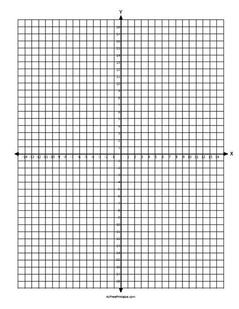 Coordinate Graph Paper With Axis Free Printable