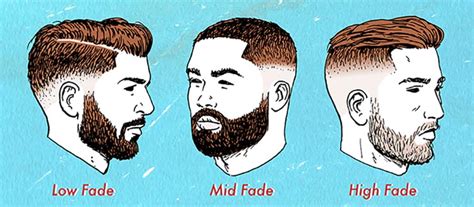 Mens Hairstyles Whats The Difference Between A Taper And A Fade