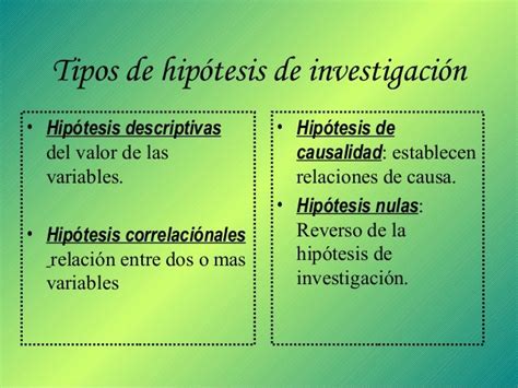 Hipótesis Tipos Y Ejemplos