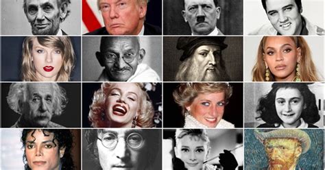 Who Is The Most Well Known Person In History The Best Picture History