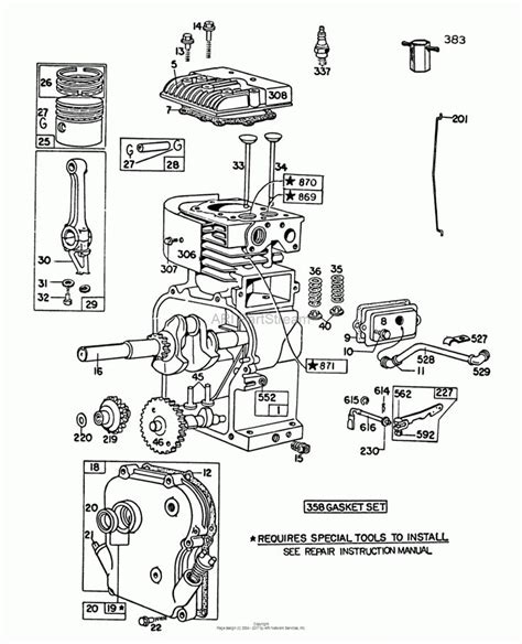 Briggs And Straton Engine Diagram
