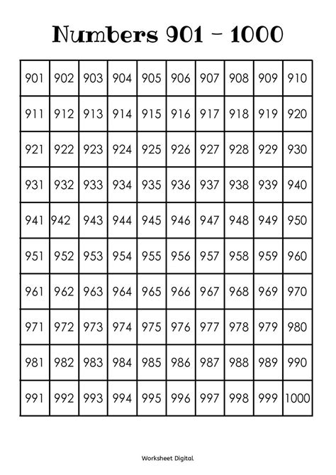 1 1000 Number Chart Printable