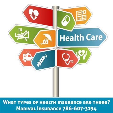 What Types Of Health Insurance Are There Best Health Insurance