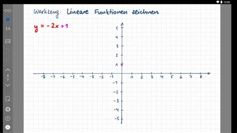 Aus der sekundarstufe i sind ihnen die graphen linearer funktionen als geraden bekannt und deren funktionsgleichungen als geradengleichungen. Lineare Funktionen zeichnen - YouTube