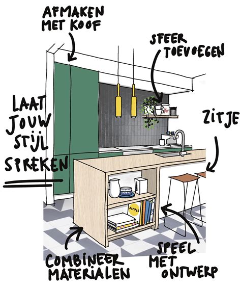 Tips Voor De Verbouwing Van Je Keuken De Verbouwingsarchitect