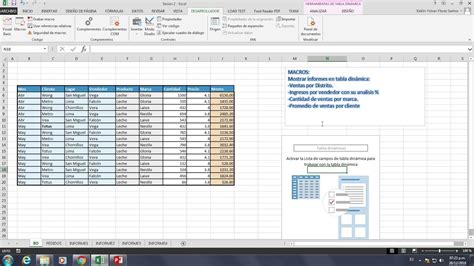 Ejemplo De Tabla Dinámica En Excel Con Macros Categories Excel Avanzado