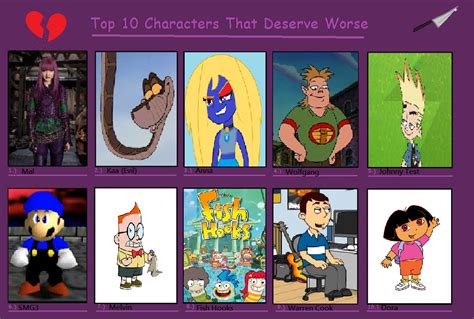 Top 10 Characters That Deserve Worse By Alicia365armour On Deviantart