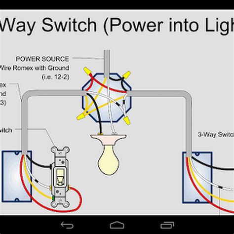 Simple Lamp Circuit Diagram