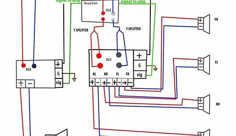 Subwoofer And Amp Wiring Diagram - Collection - Faceitsalon.com