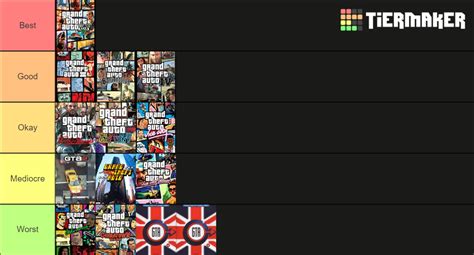 GTA Tier Tier List Community Rankings TierMaker