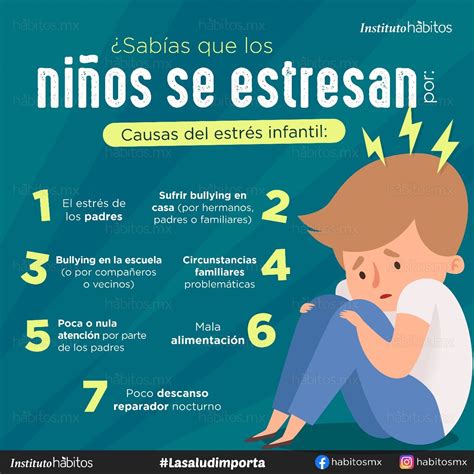 ¿sabías Que Los Niños Se Estresan Por Hábitos Health Coaching