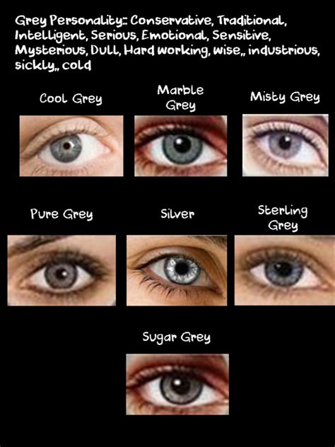 Grey Eyes Eye Color Chart Eye Color Facts Aesthetic Eyes