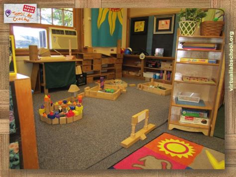 Sala De Aula Espaço Ou Ambiente Tempo De Creche