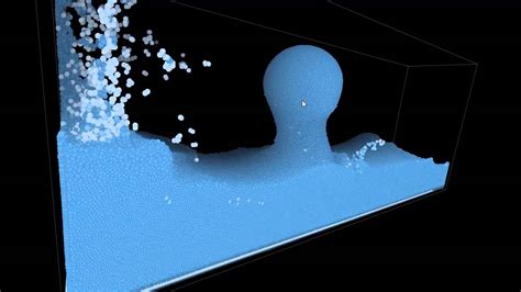 Shaderflex Real Time Smooth Particle Hydrodynamics Sph Water