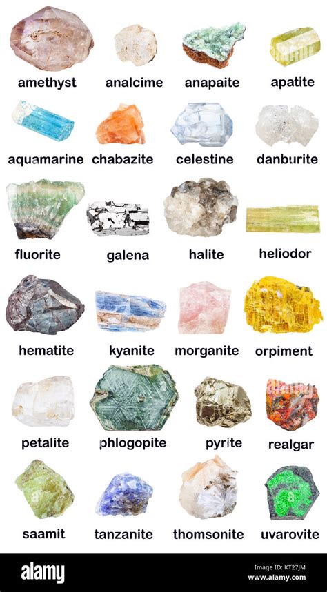 Collection Of Various Raw Minerals With Names Stock Photo Alamy