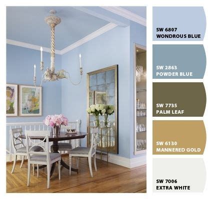 Image Result For Powder Blue Sherwin Williams Blue Interior Design
