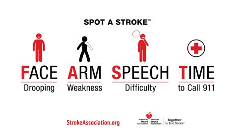 A stroke occurs when a blood vessel that carries oxygen and nutrients to the brain is either. Know How to Prevent Stroke and Spot the Signs Early