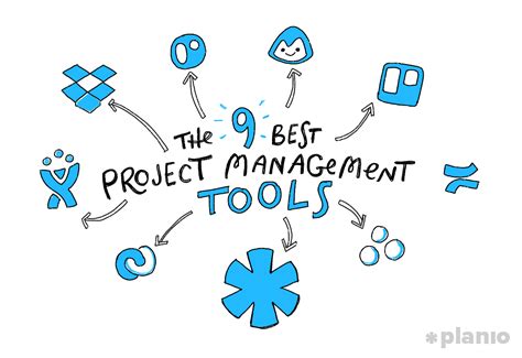 B 9 Best Project Management Tools Actually Used By Top Technical