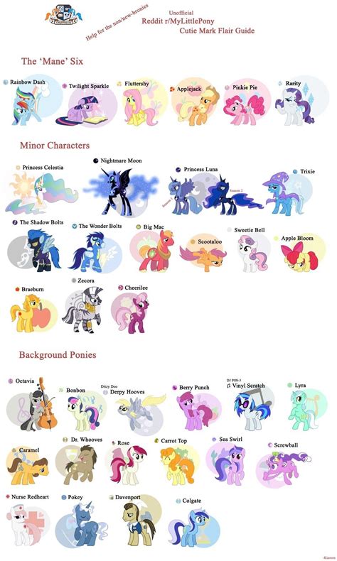 10 Nice My Little Pony Name Ideas 2020