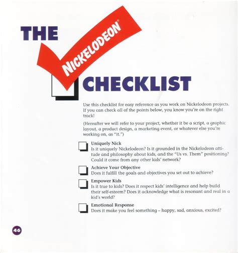 Nickelodeon History On Twitter Nickelodeon Checklist History