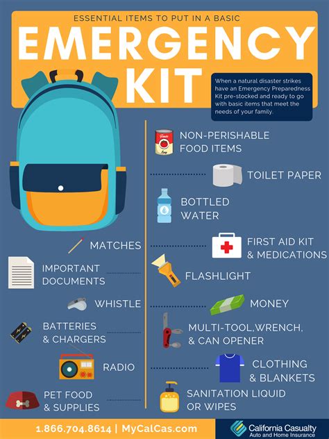 Essential Guide Creating Your Own Emergency Preparedness Kit