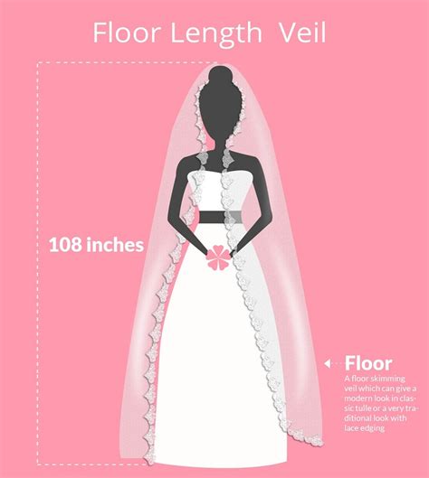 Wedding Veil Size Guide Crystal Bridal Accessories