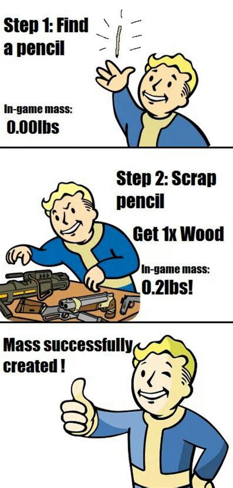 19 Hilarious Fallout Memes Only True Fans Will Understand