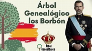 Árbol Genealógico de los Borbón (Toda la Información Familiar de la ...