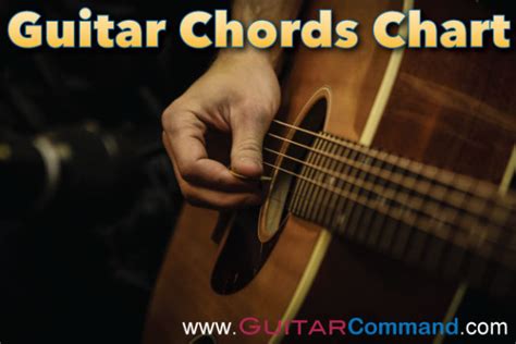 Am d where the north wind meets the sea. All Guitar Chords Chart: Find Any Chord, Play Any Song