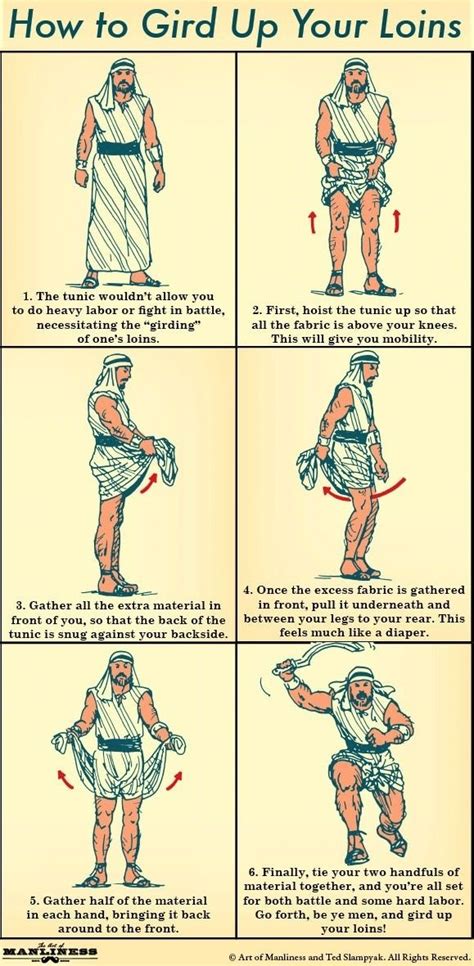A Manly Biblical Skill How To Gird Up Your Loins In 6 Easy Steps