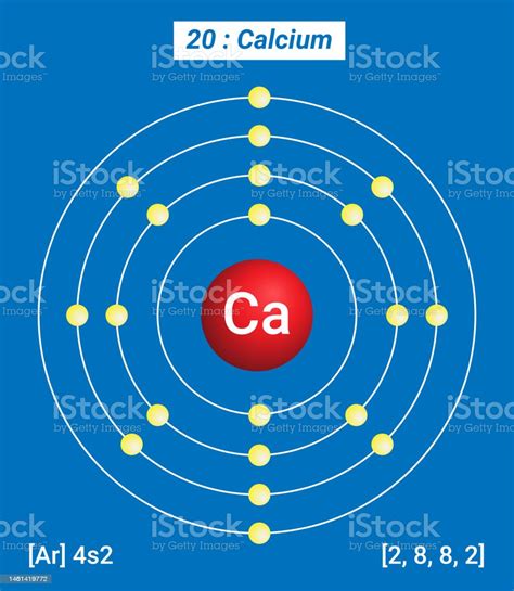 Vetores De Ca Calcium Element Information Fatos Propriedades Tendências